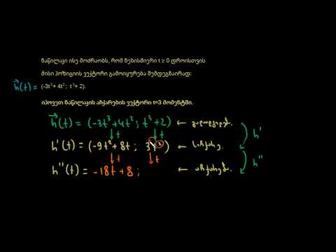 სიბრტყული მოძრაობის მაგალითი: აჩქარების ვექტორი