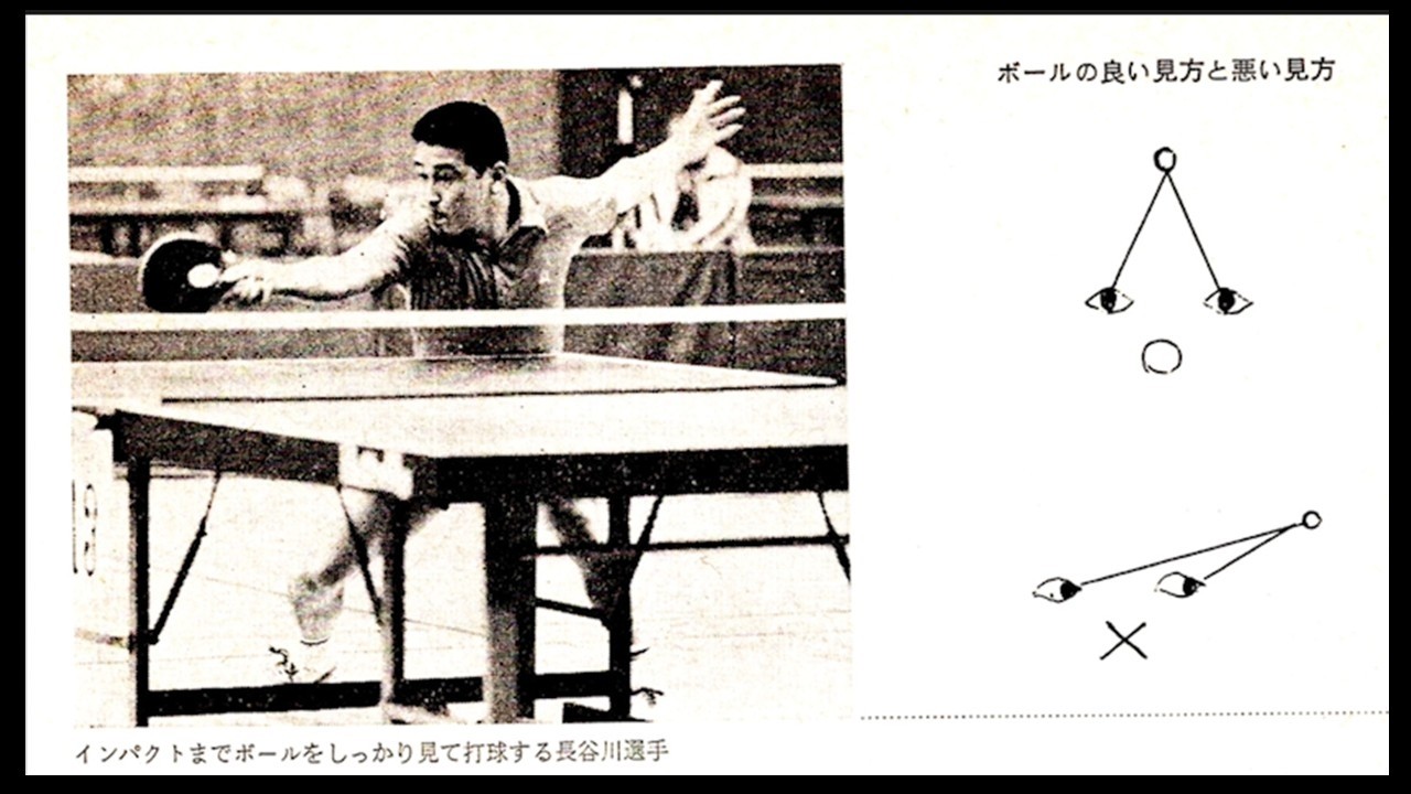 卓球レポート　2000年. 2001年. 2002年　10冊 卓球レポート1981年12月号 見直せ基本！ - YouTube