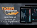 Бесплатные реальные котировки с биржи CME в TigerTrade
