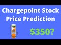 Chargepoint SBE Stock Price Prediction! HUGE NEWS UPDATE