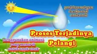 Proses Terjadinya Pelangi || Pembelajaran  PAUD Dan SD || Gejala Alam