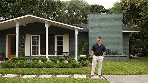 Your FICO Score: What You Should Know