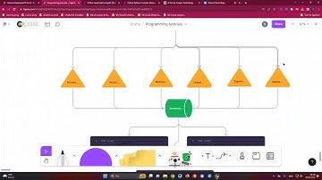 Fullstack Robotic Development Tutorial - Introduction