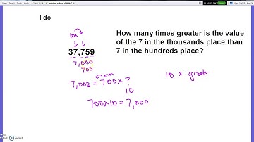 4NBT Lesson #7 - Relative Value of Places