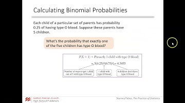 APS 6.3 - Binomial and Geometric Random Variables 2021