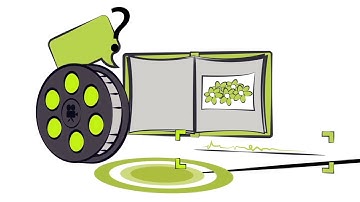 Mindmarker Explainer Video - 2 min