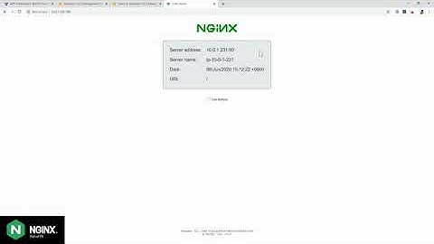 F5 NGINX AWS Marketplace Training | Ken Underhill | AWS | Cybrary