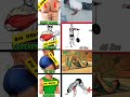 forearm, back,chest, shoulder,#trendingshorts 🔥🔥💪💪💪💪#chestexercises #homeworkout