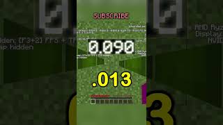 The Dripstone Squeeze
↓ ↓ ↓ FOLLOW ME EVERYWHERE ↓ ↓ ↓
Twitter: @camman18_
https://twitter.com/camman18_
Twitch: camman18 (weekly streams)
https://twitch.tv/camman18
VODS: https://www.youtube.com/@camman18VODS
Discord: (all my community page fanarts from here)
https://discord.gg/camman18
Instagram: https://www.instagram.com/camman.18
^ follow all of those to become a TRUE camman18er ^
...and if you read this far SUBSCRIBE The Dripstone Squeeze