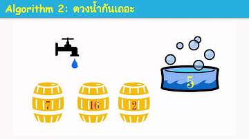 Coding Unplugged สอนเขียนโค้ดไม่ใช้คอม EP.10(2/2) อัลกอริทึมตวงน้ำกันเถอะฝึกกระบวนการคิดโค้ดดิ้ง