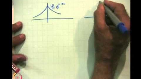 Mod-03 Lec-13 Linear Harmonic Oscillator (Contd3.)
