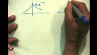 Mod-03 Lec-13 Linear Harmonic Oscillator (Contd3.)