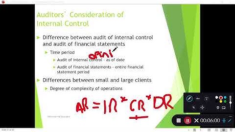Ch. 18 Integrated Audit Video Lecture Part 2