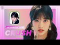 [REMAKE] IVE - CRUSH (Line Distribution)