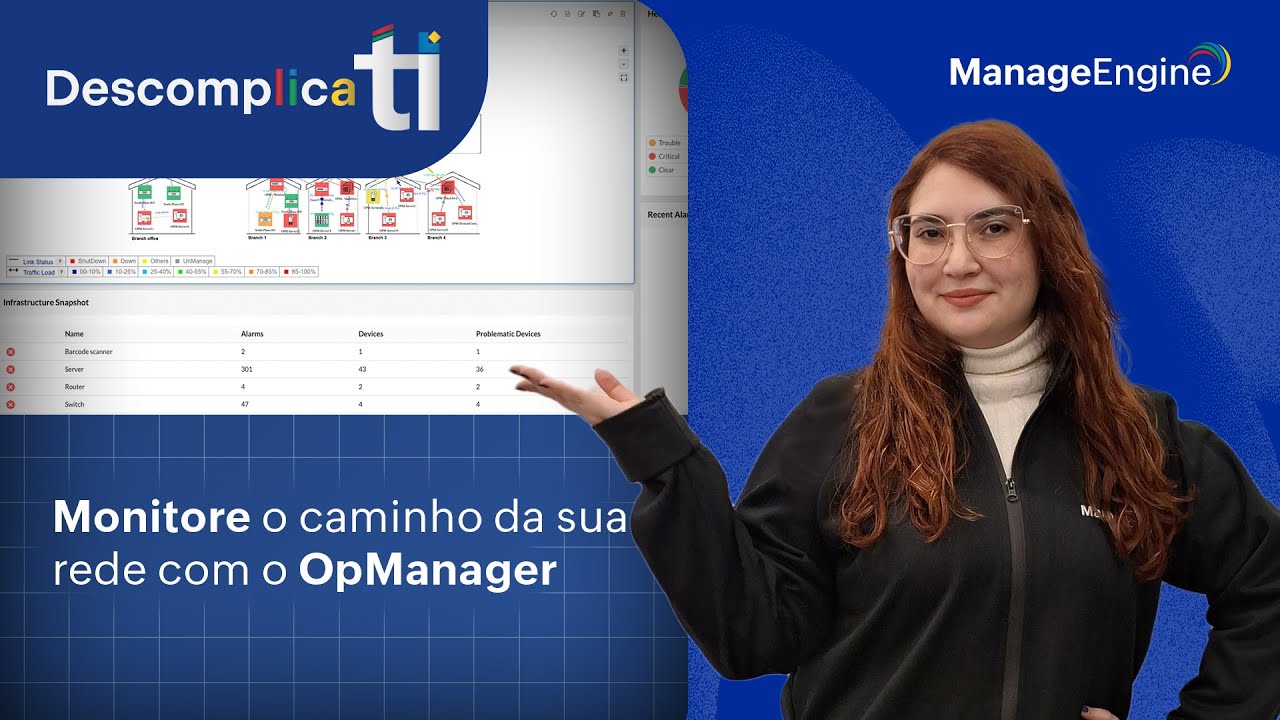 Monitore o caminho da sua rede com o OpManager | Descomplica TI - YouTube