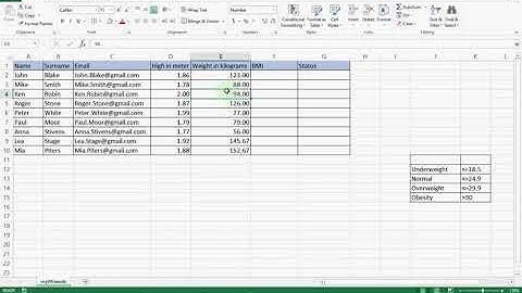 How to calculate Body Mass Index (BMI) In Microsoft excel