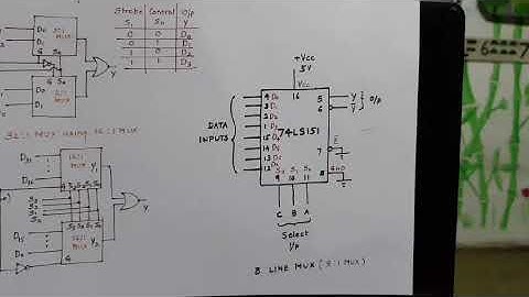 IC 74LS151 8:1 MULTIPLEXER