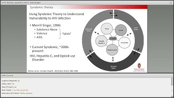 Syndemics Part 1  What addiction treatment providers need to know about HIV and viral hepatitis 1 0
