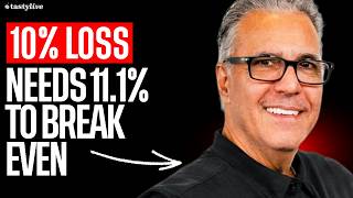 Most Options Traders Fear Losing Trades. Here's Why Managing Them Matters More Than Your Winners.
