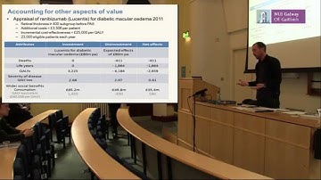 Methods for Estimating the Cost Effectiveness Threshold for NICE and the NHS