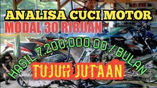 cucimotor #usahacucimotor Assalamualaikum wr wb Semoga vidio ini bermanfaat dan menginspirasi Terima. 