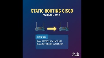Static Routing Configuration in Cisco Packet Tracer | Step-by-Step Tutorial for Beginners