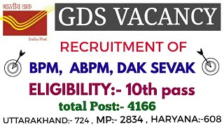 INDIA POST RECRUITMENT OF BPM, ABPM, DAK SEVAK 2020