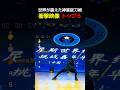 世界が震えた⚡️神業抜刀術TOP6【最後は鳥肌】