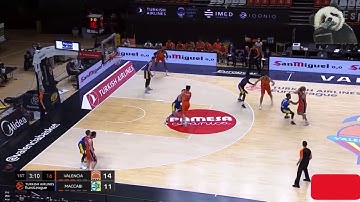 Out of bounds / Technical Foul -- Delay the game ?