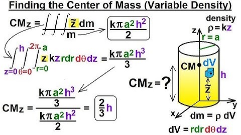 Calculus 3: Triple Integrals (14 of 25) Finding the Center of Mass (Variable Density): Cylindrical