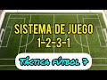 Táctica Fútbol 7 ⚽ Sistema de Juego 1-2-3-1 ( Implementalo en tu Equipo)