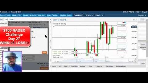 TeamAlliance LIVE NADEX Binary Options Training