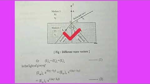 Relflection &Refraction at the boundary of two non conducting media
