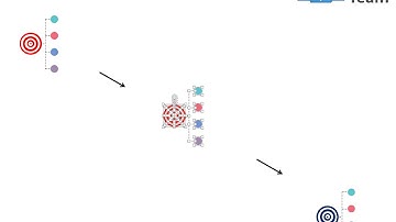 target board and tags for our goals powerpoint slides