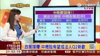 0420 融資券火熱出爐 給你獨家Live解析看 | 三立財經台CH88 | 三立全球財經 | 財經主播 范益華