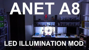Anet A8 - LED Illumination MOD controlled by OctoPrint