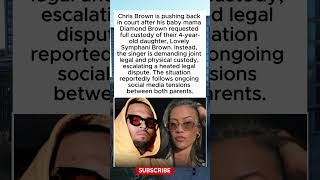 Chris Brown CLAPS BACK at Custody Battle — Demands Joint Custody of Daughter 💔⚖️ #shorts #viral