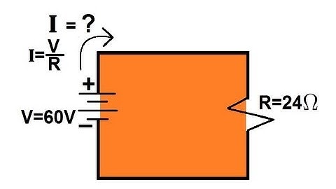 Physics 40   Resistivity and Resistance (4 of 32)