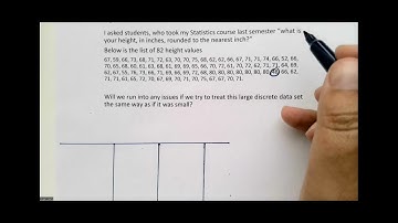 202 Organizing and Presenting Quantitative data Visually