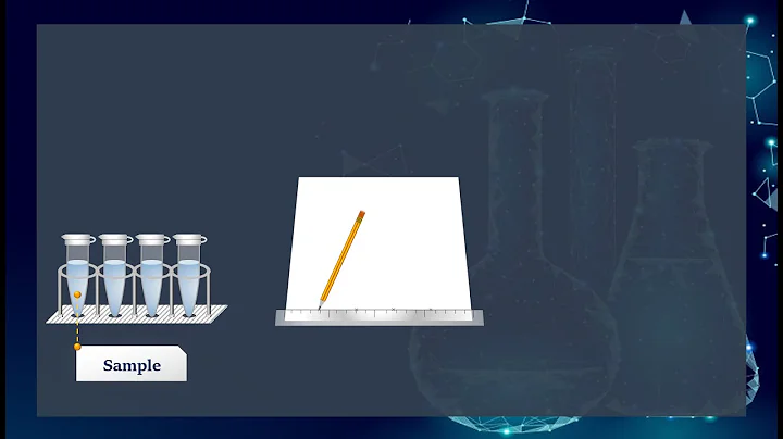 Thin Layer Chromatography (TLC)-Animation- Chromatographie sur Couche Mince (CCM)