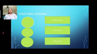 transactional analysis part 2