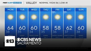 Sunday evening weather forecast - Jan. 12, 2025