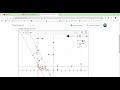 03 - البرمجة الخطية - حل مسألتين من مسائل الحل البياني