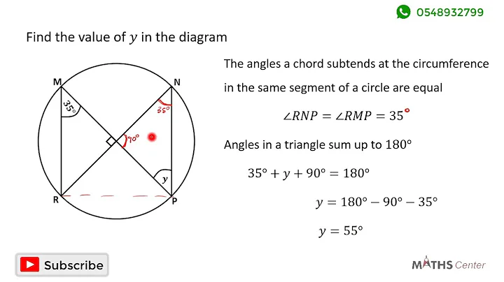 Plane Geometry | Likely Examination Question | Maths Center