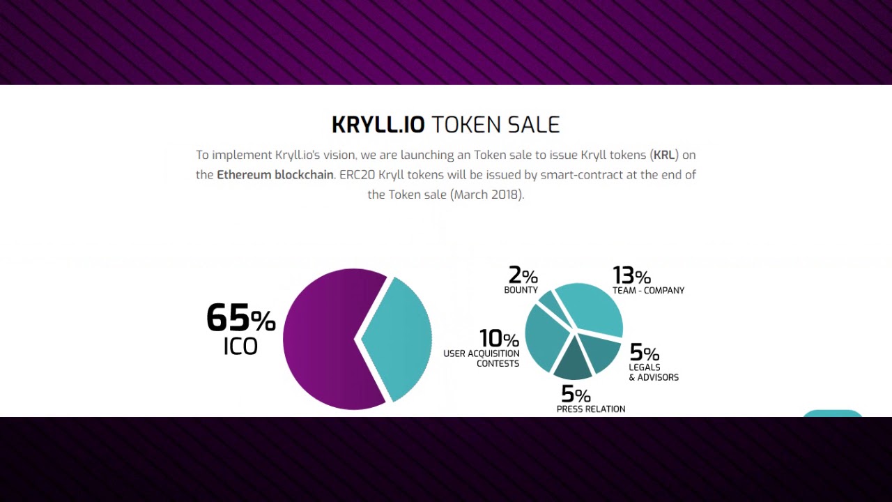 Image result for kryll bounty