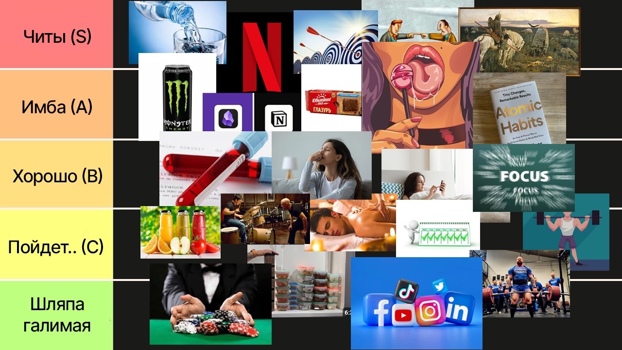 ТИР ЛИСТ ДОФАМИН ДЕТОКС (48 способов поднять состояние)