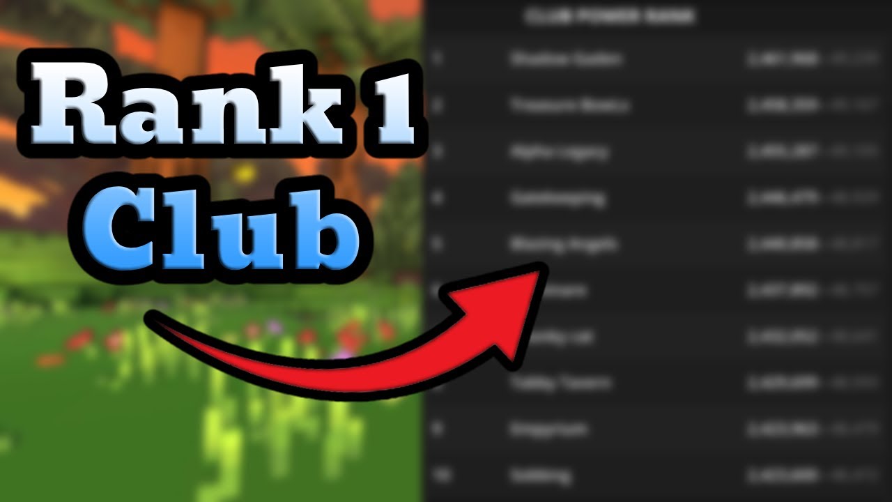 Why I Left The Rank 1 Club