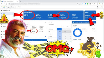 AdSense Loading Self Click Free Method CPC $1.46 || $100 for day Google AdSense loading Trick 2023