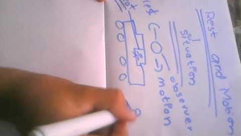 how rest and motion are relative terms explaind