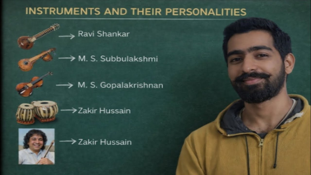 Instruments and their personalities/most important for ssc gd Agniveer ❤️😊